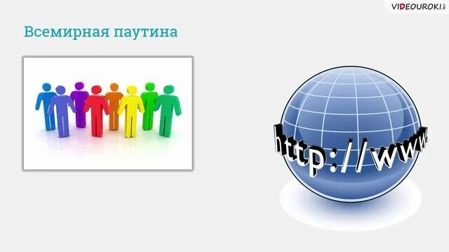 Основные службы интернета таблица Основные протоколы сети