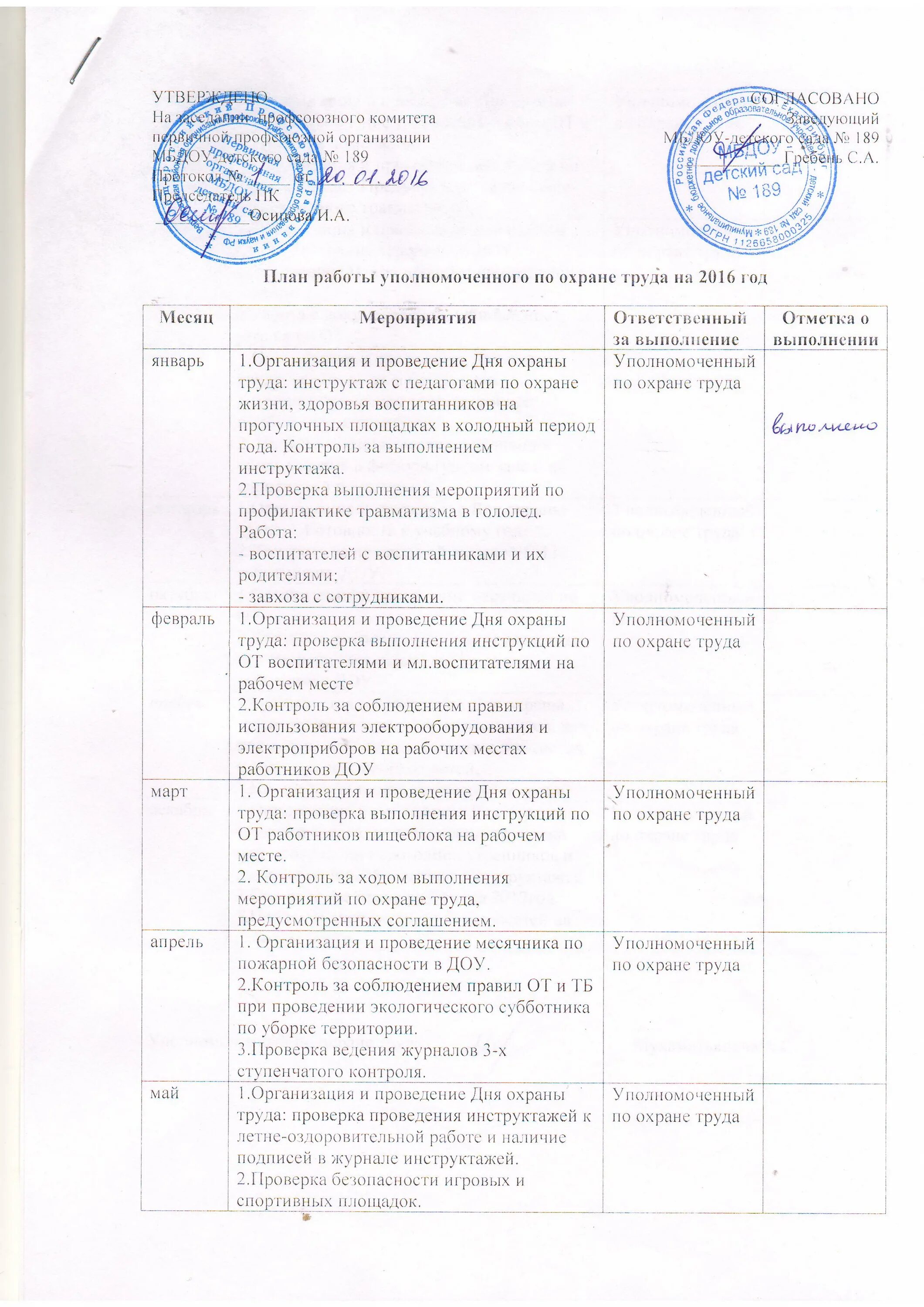 Акт проведения дня охраны труда. Акт проверки по охране труда в ДОУ. План по охране труда в ДОУ. Акт проверки состояния и условий охраны труда в ДОУ.