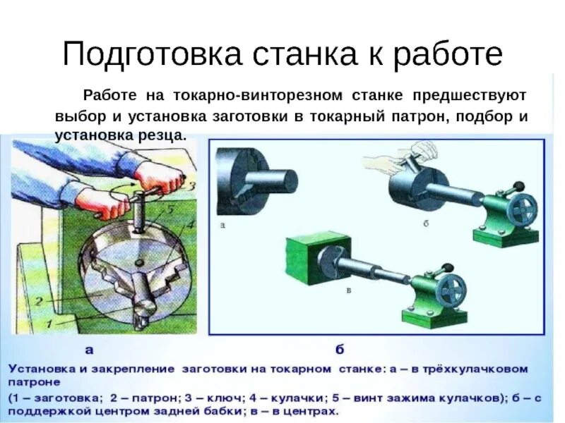 Какие операции выполняют токарные станки. Управление токарно-винторезным станком. Детали токарного станка. Подготовка станка к работе. Закрепление заготовки на токарном станке.