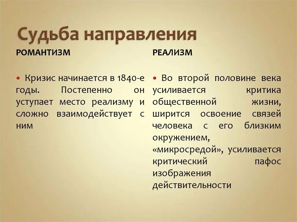 Судьба направления романтизма. Судьба направления реализма. Судьба направления романтизма и реализма. Судьба романтизма. Направления романтизма