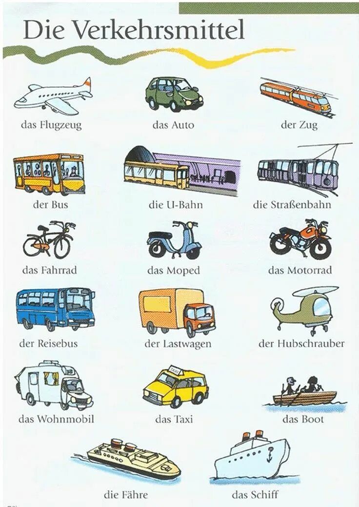 Техника на немецком языке. Транспорт на немецком языке. Немецкий язык тема транспорт. Средства передвижения на немецком. Немецкий лексика по теме транспорт.