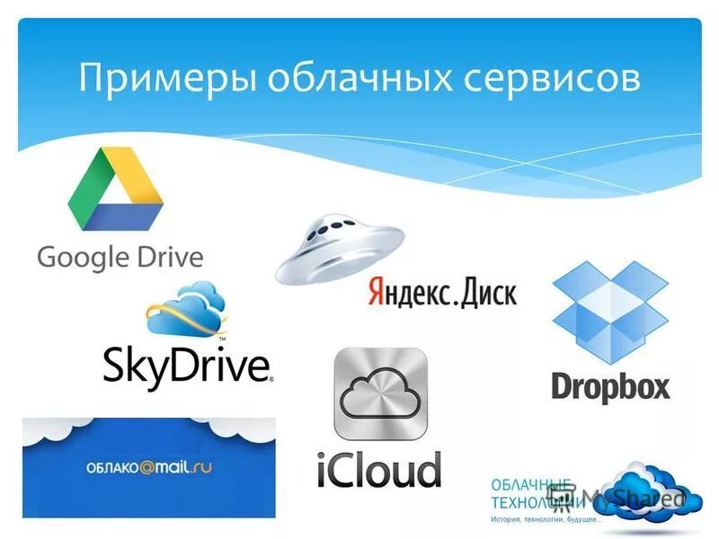 Облачные сервисы microsoft amazon и google. Облачные сервисы. Современные облачные сервисы. Облачные технологии примеры. Облачные сервисы примеры.