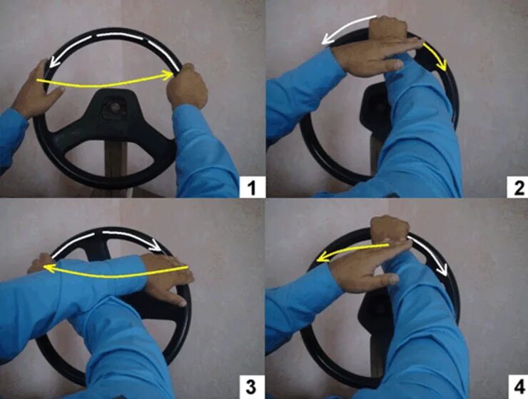 Поворачивать руль вправо. Положение рук на руле автомобиля. Расположение рук на руле автомобиля. Правильный поворот руля. Расположение рук на рулевом колесе.