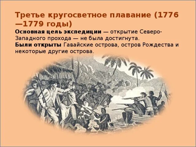 Кук совершил кругосветное путешествие. Третье кругосветное плавание Джеймса Кука.