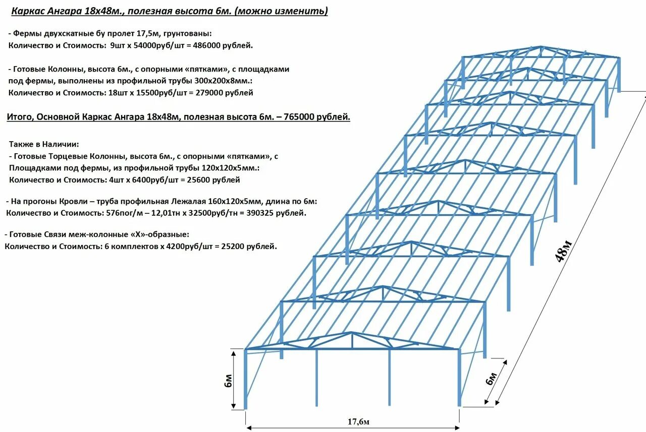 Каркас Ангара 6х18. Конструкции стальных прогонов для шага ферм 12 м. Каркас Ангара 18 х18 КМД. Каркас односкатного Ангара чертеж. Ферма для навеса расчет калькулятор