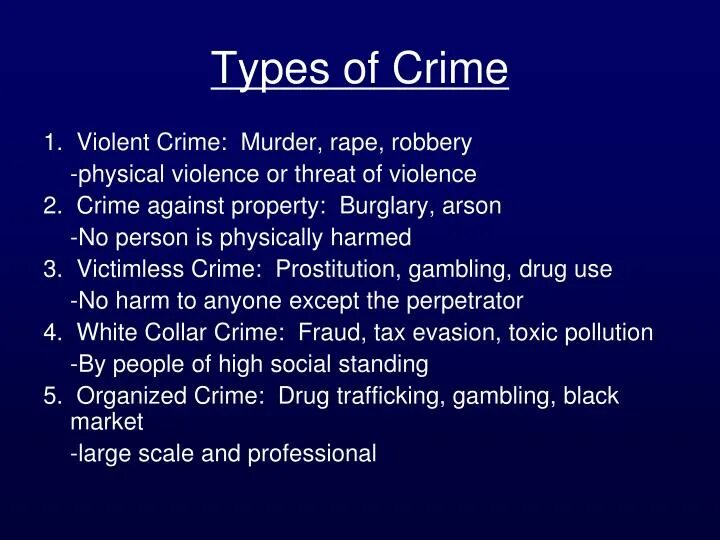Crime надпись. Профилактика преступности картинки для презентации. Crime issues. Crime book. Crime issues.