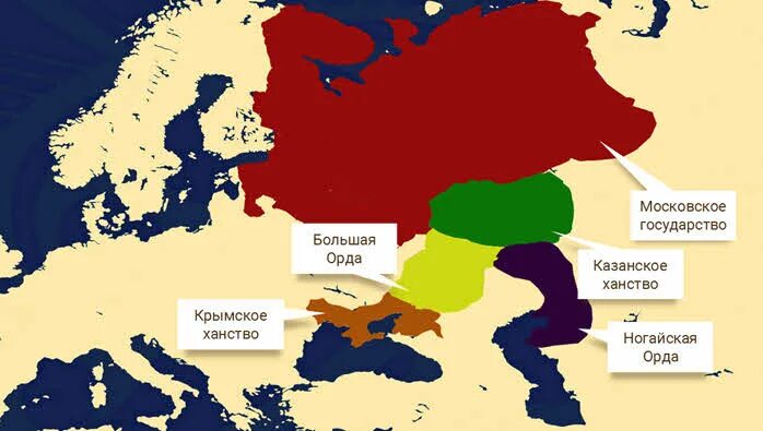Какую территорию занимала ногайская орда. Ногайская орда 16 век. ногайская орда на карте 16 века. ногайская орда территория. ногайская орда карта территории.