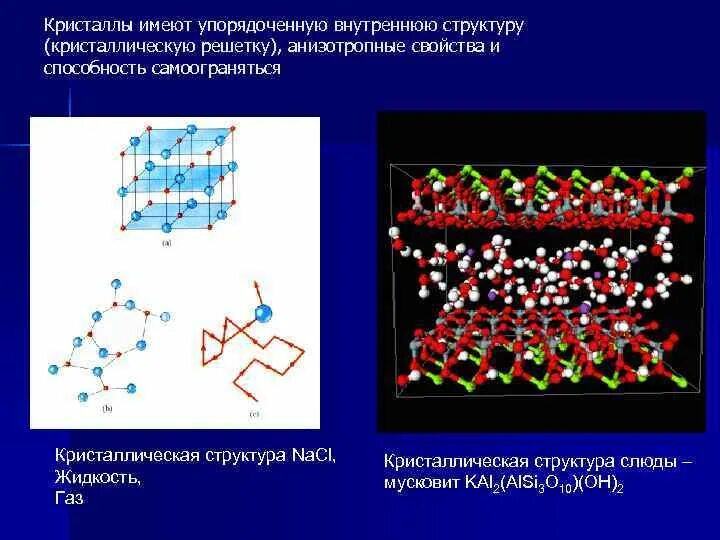 Мусковит структура строение. Кристаллическая решетка слюды. Кристаллическая решетка мусковита. Структура слюды кристаллическая. Слюда формула