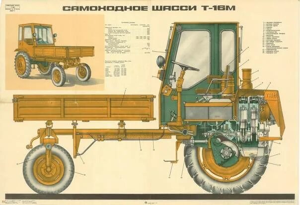 Кузов т 16. Габариты трактора т 16. Трактор шассик т-16. Трактор т-16м габариты. Ширина трактора т 16.