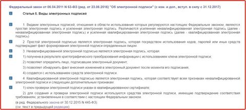 Соглашение об использовании простой подписи