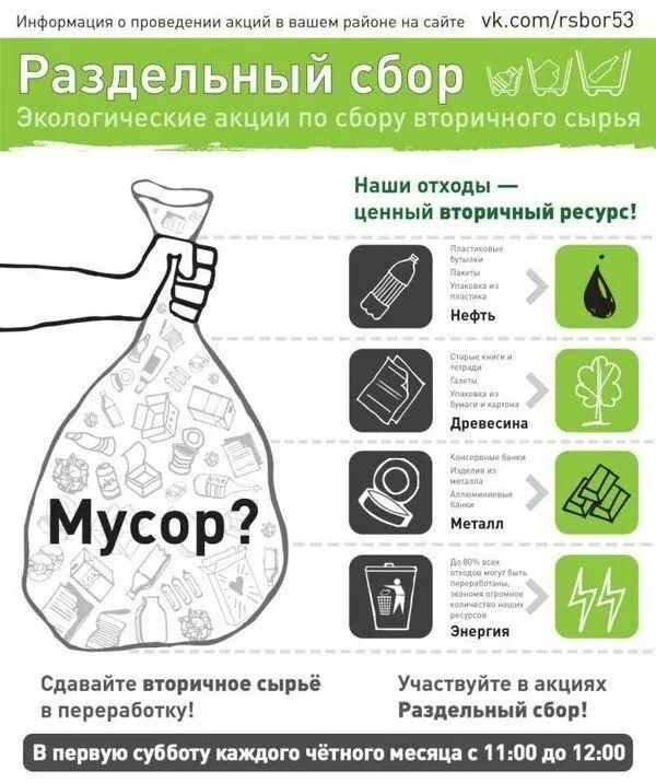 Утилизация отходов тесты с ответами. Переработка отходов плакат. плакат переработка мусора. акция сортировка мусора. сортировка мусора схема.