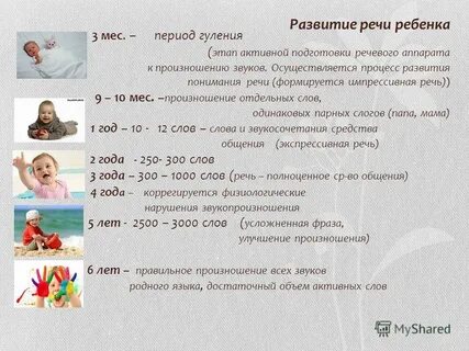 Речь 1 и 5 месяцев