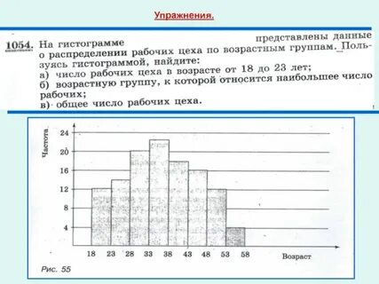 Наглядная статистическая информация