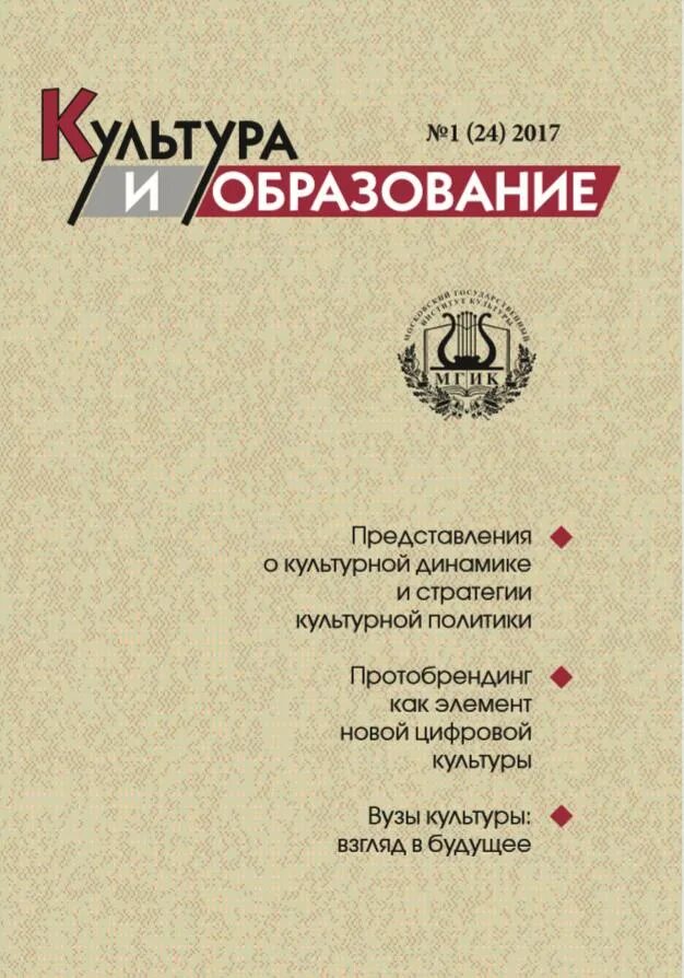 Журнал культурные практики. Культурные практики по фоп. Культурная практика может быть занятие. Культурные практики ребенка. Культурные практики представляют собой….