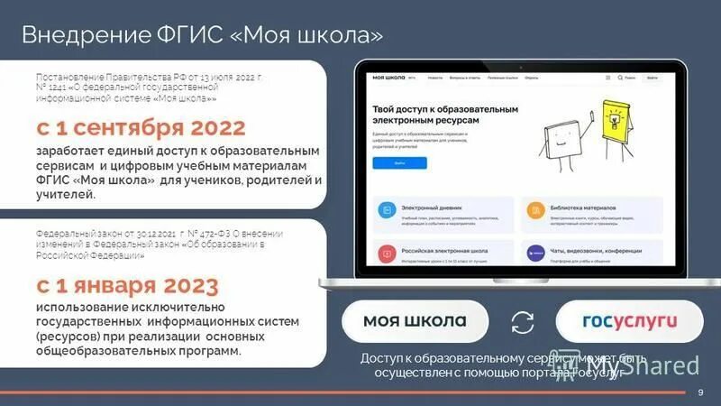 Сайт федеральной государственной информационной системы. ФГИС моя школа. Федеральная государственная информационная система моя школа. Платформа ФГИС моя школа. ФГИС моя школа регистрация.