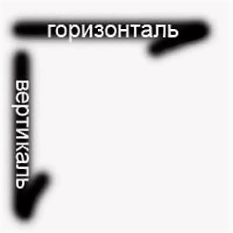 Горизонтали и вертикали. Вертикаль и горизонталь. Горизотальи Вертикаль. Вертилась и горизонталь. Горзиооатль и Вертикаль