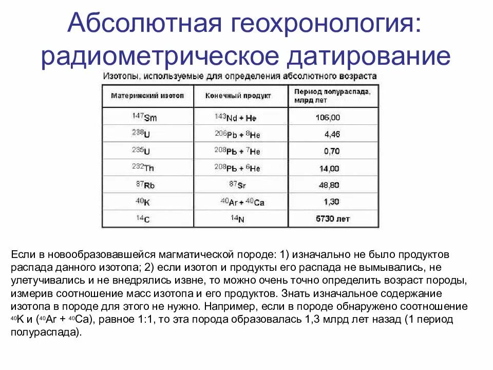 Абсолютный метод определения возраста горных пород. Методы определения абсолютного возраста пород. Абсолютная геохронология. Методы определения возраста ископаемых. Средняя масса изотопов