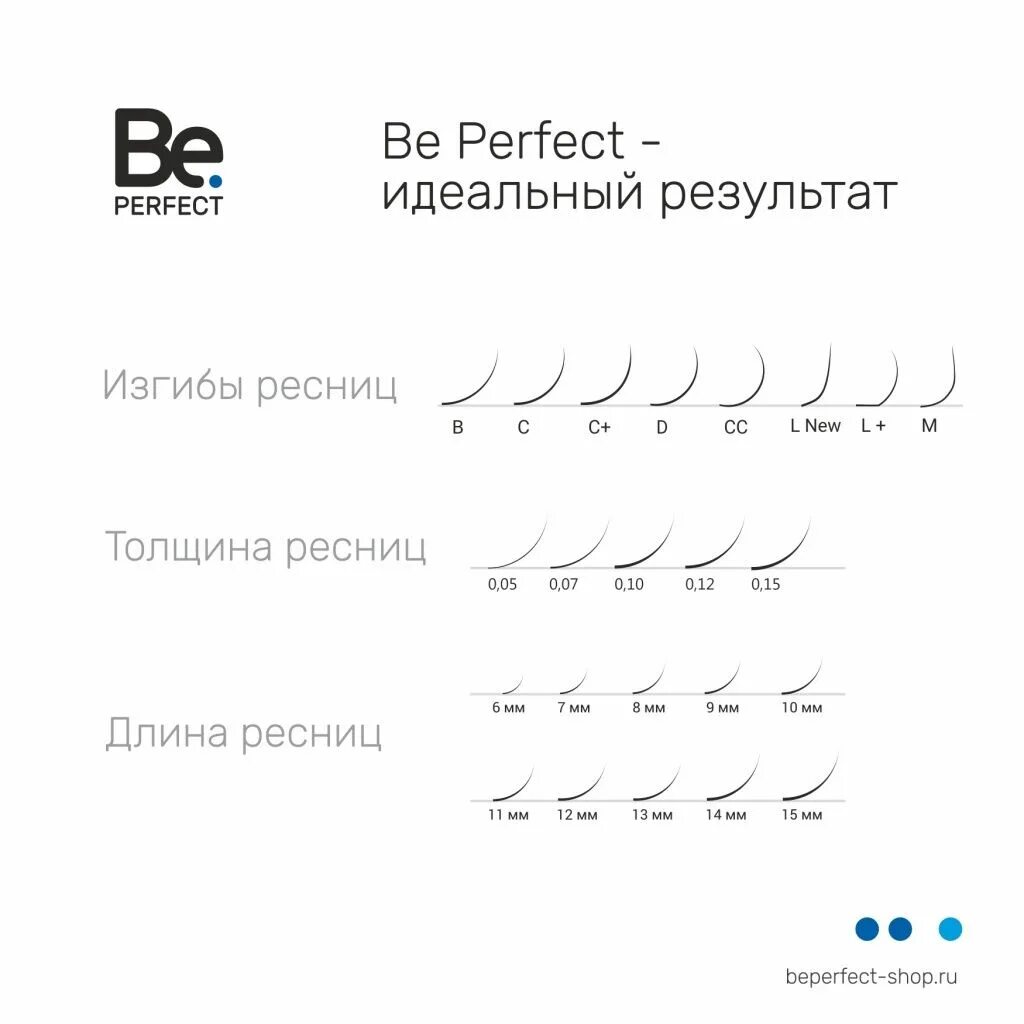 Формы ресниц для наращивания и изгибы. Изгибы длины и толщина ресниц для наращивания. таблица изгибов ресниц для наращивания enigma. изгибы ресниц для наращивания enigma.