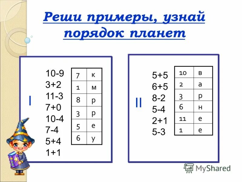 Реши примеры 1 12 25. Реши примеры 1 12 25