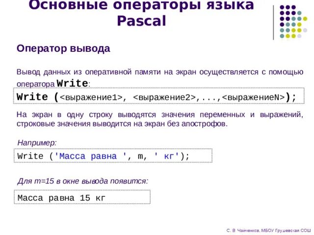 Операторы Паскаль. Основные операторы языка. Операторы языка Паскаль. Оператор вывода на языке программирования Pascal.