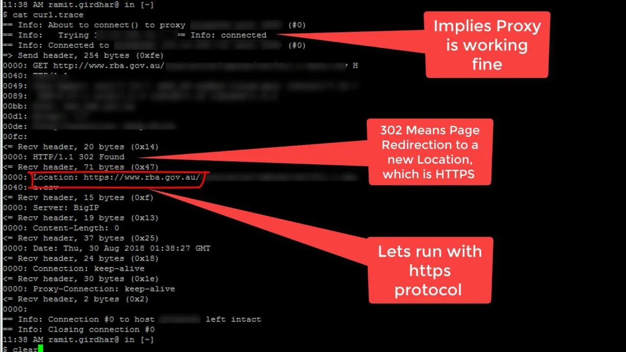 Curl cmd Commands. 3 Proxy Linux. Socks5 Curl example URL. Proxy ipv6. Curl url