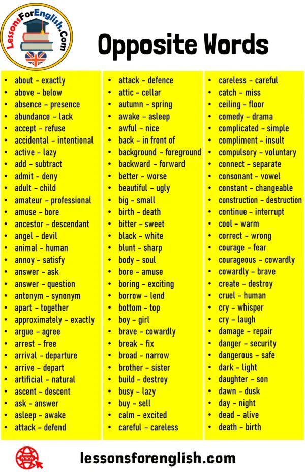 Opposite verbs. Opposite verbs в английском языке. Opposites в английском языке примеры. English verbs opposites. Opposite of each