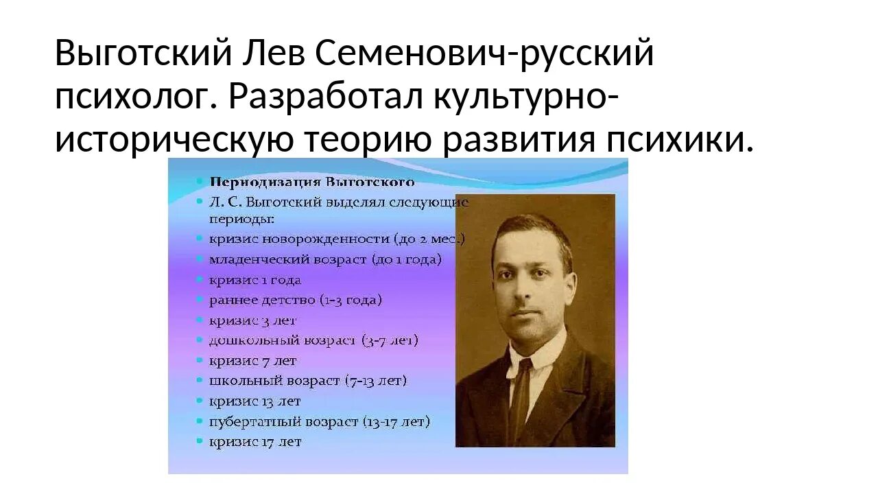 Школа л с выготского. Лев Семёнович Выготский. Выготский Лев Семенович портрет. Выготский Лев Семенович (1896-1934). Выготский Лев Семенович семья.