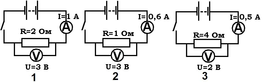 Почему показания вольтметра при замкнутом ключе различны. Определить Показание амперметра после замыкания ключа. Какой амперметр даст правильное Показание при замыкании ключа. Показания вольтметра до замыкания ключа. После замыкания ключа Показание вольтметра.