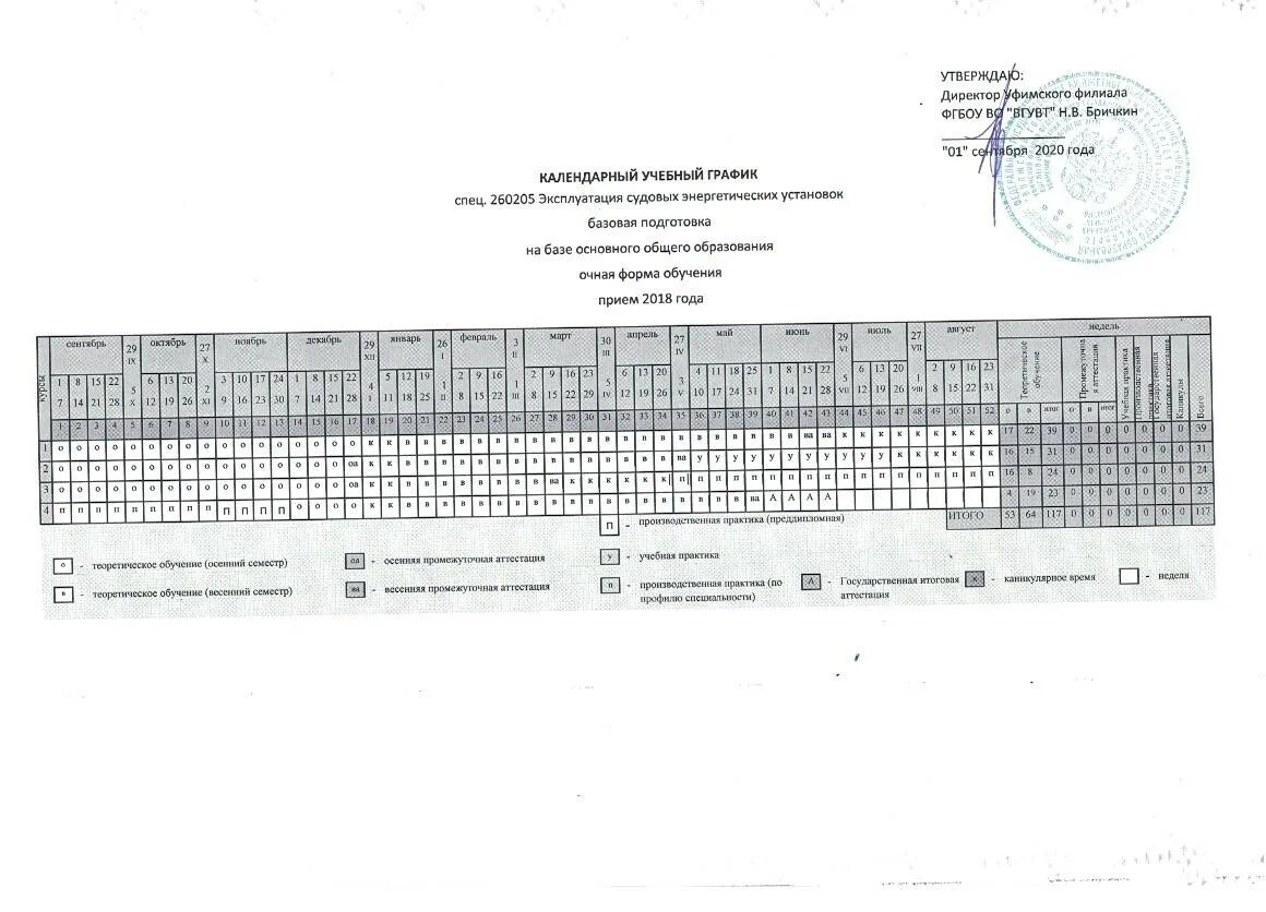 Расписание вгувт. Волжский государственный университет водного транспорта. Расписание заочной сессии. Вгувт расписание. Вгавт нижний новгород преподаватели.