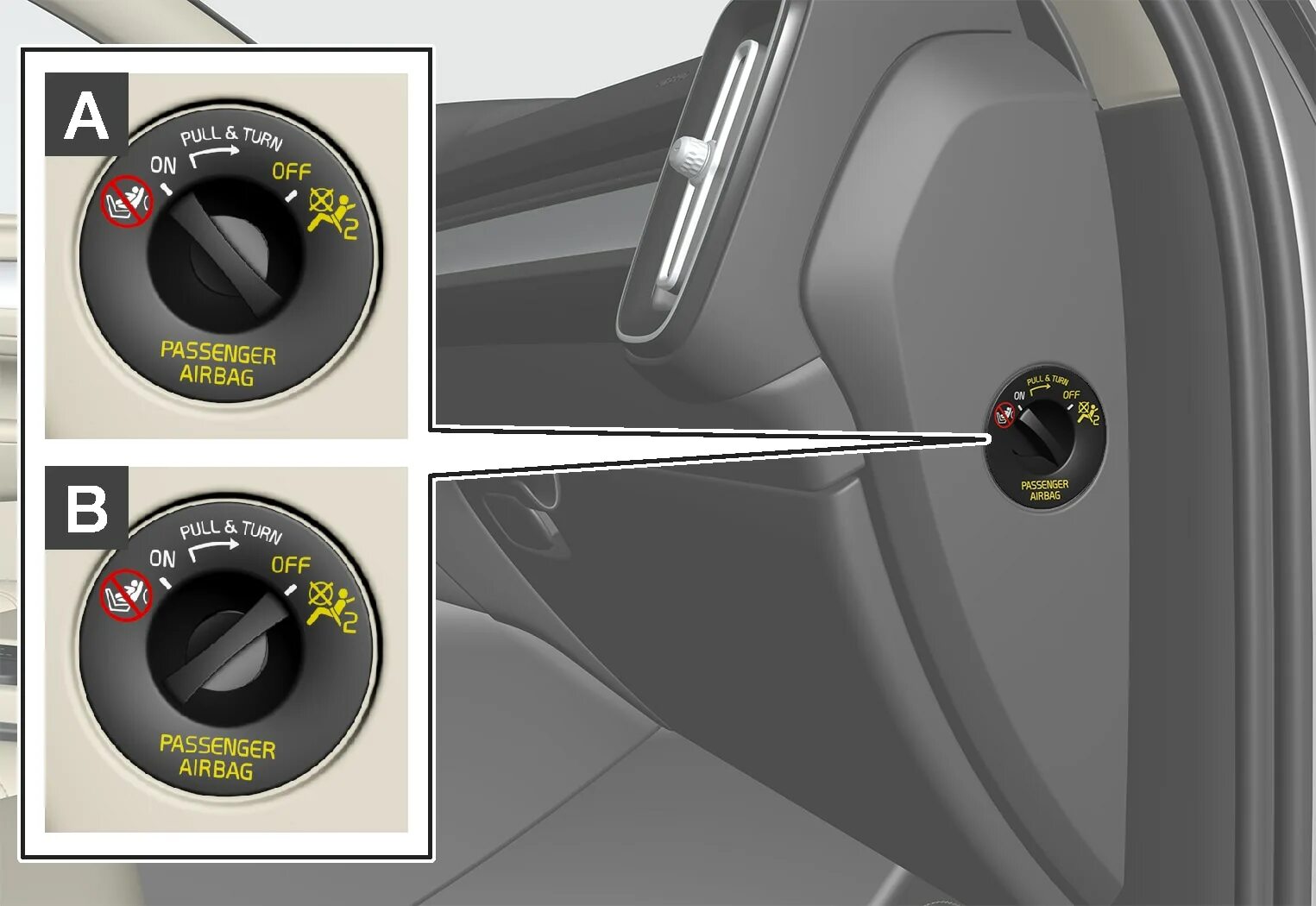 Airbag off. Кнопка Passenger airbag BMW. Индикатор отключенной подушки безопасности переднего пассажира. Отключить подушку безопасности. Как отключить подушку безопасности.