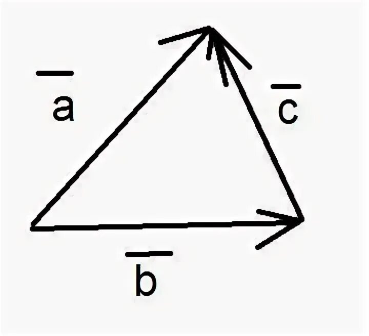 Векторы соединены концами. 1 Похожи вектор. Конус вектор 2в. Вектор 2 вариант 1 a c