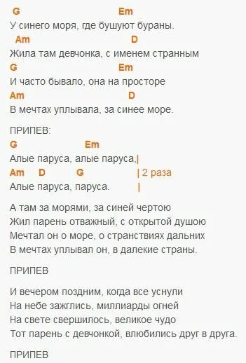 Алые паруса текст аккорды на гитаре. Алые паруса аккорды укулеле. У синего моря текст. Алые паруса аккорды на гитаре. Алоэ текст песни