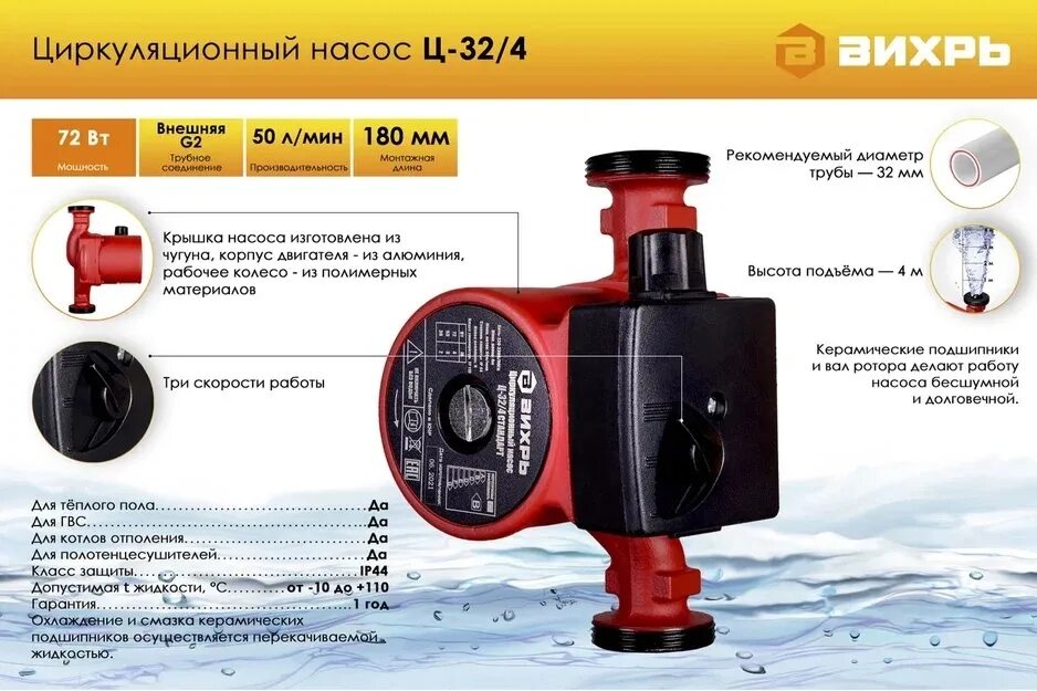 Как работает циркуляционный насос. Циркуляционный насос ц-254 стандарт вихрь. циркуляционный насос вихрь ц-256 стандарт 6877. циркуляционный насос вихрь ц-256. циркуляционный насос вихрь ц-324 стандарт 6878.