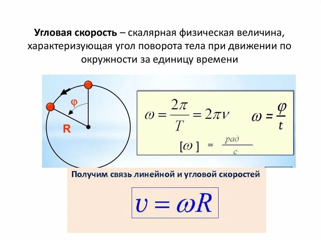 Как изменится центростремительное. Скорость тела при движении по окружности формула. Связь скорости и периода при равномерном движении по окружности. Формула угловой скорости при равномерном движении по окружности. Угловая скорость движения по окружности формула.