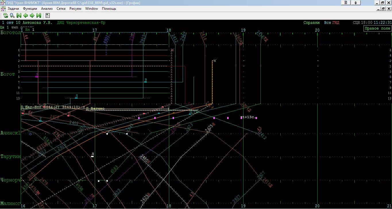 Движение поезда в режиме реального времени. Гид Урал ВНИИЖТ функции. Возможности системы "гид Уpал- ВНИИЖТ ". График движения поездов гид Урал. Гид Урал РЖД.