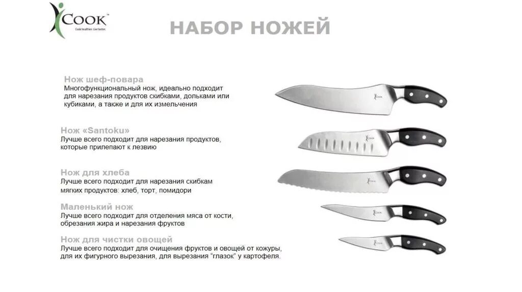 Валберис ножи кухонные. Кухонные ножи amway. Набор ножей айкук. Ножи ICOOK Santoku. Набор ножей Амвей.