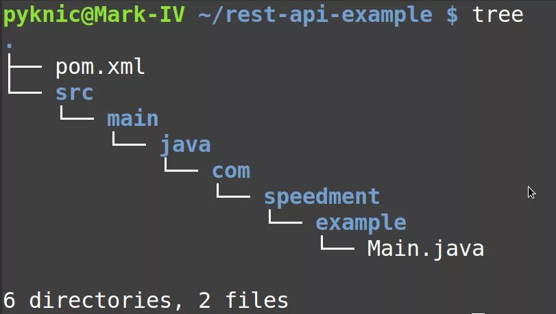 Java jar main. API пример. Rest API java. Rest API документация. Эндпоинты API пример.