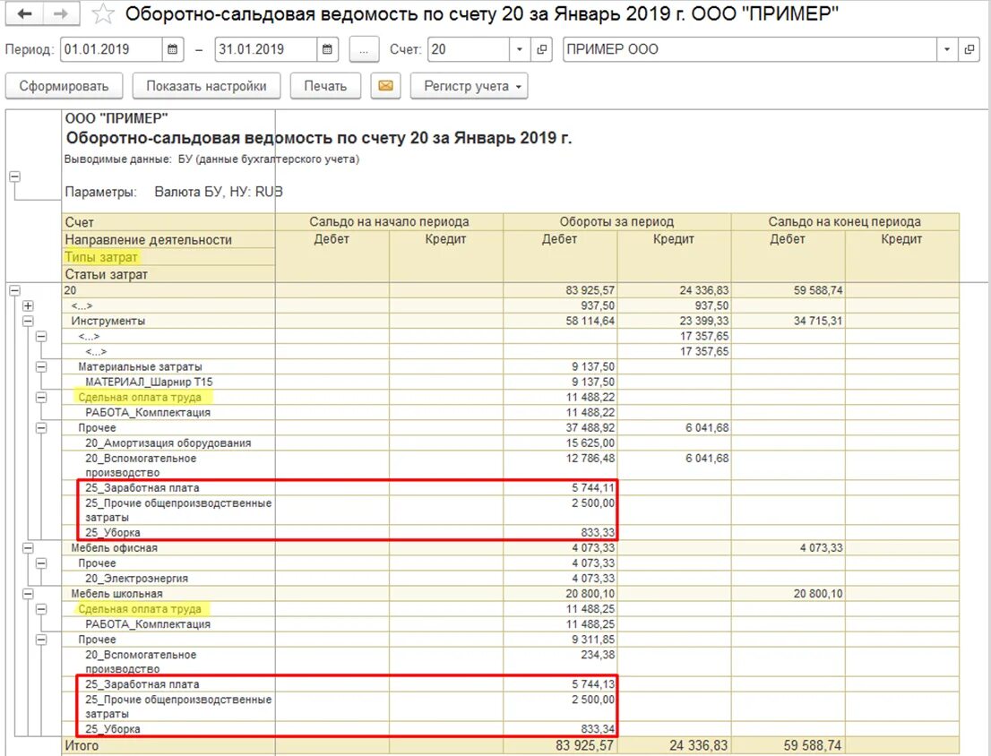 Как закрыть 25 счет. Оборотно-сальдовая ведомость по счету 20. Оборотно сальдовая ведомость по 20 счету пример. Оборотно сальдовая ведомость 20 счета. Оборотно-сальдовая ведомость 26 счет.