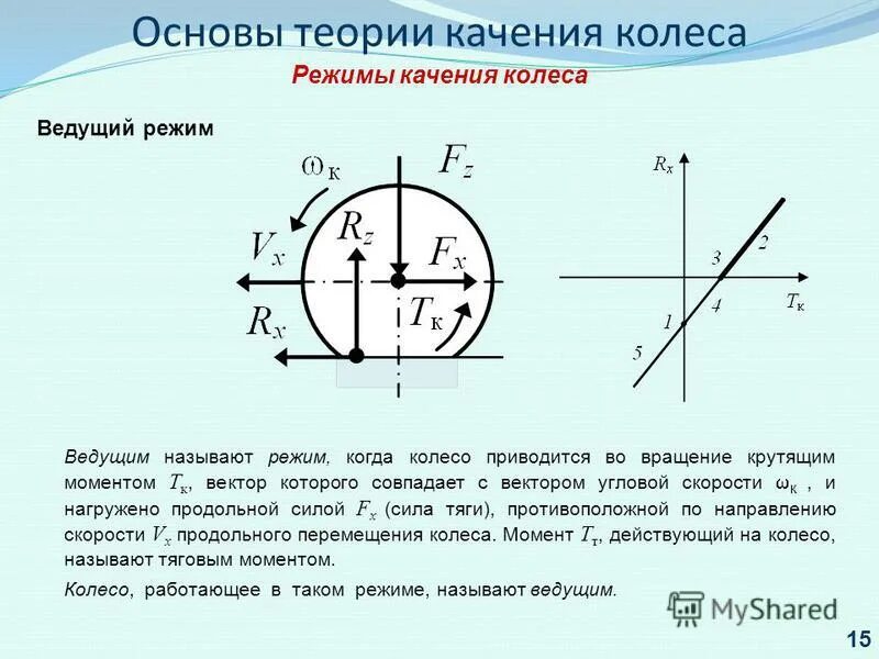 распределение крутящего момента в дифференциале. крутящий момент на колесе. крутящий момент на колесе. 9 момент затяжки. крутящий момент на колесах.
