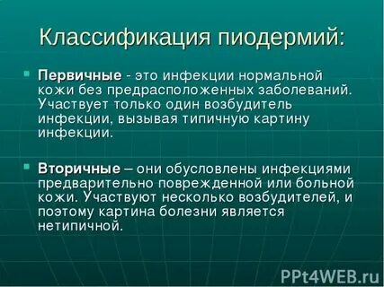 Вторичная инфекция