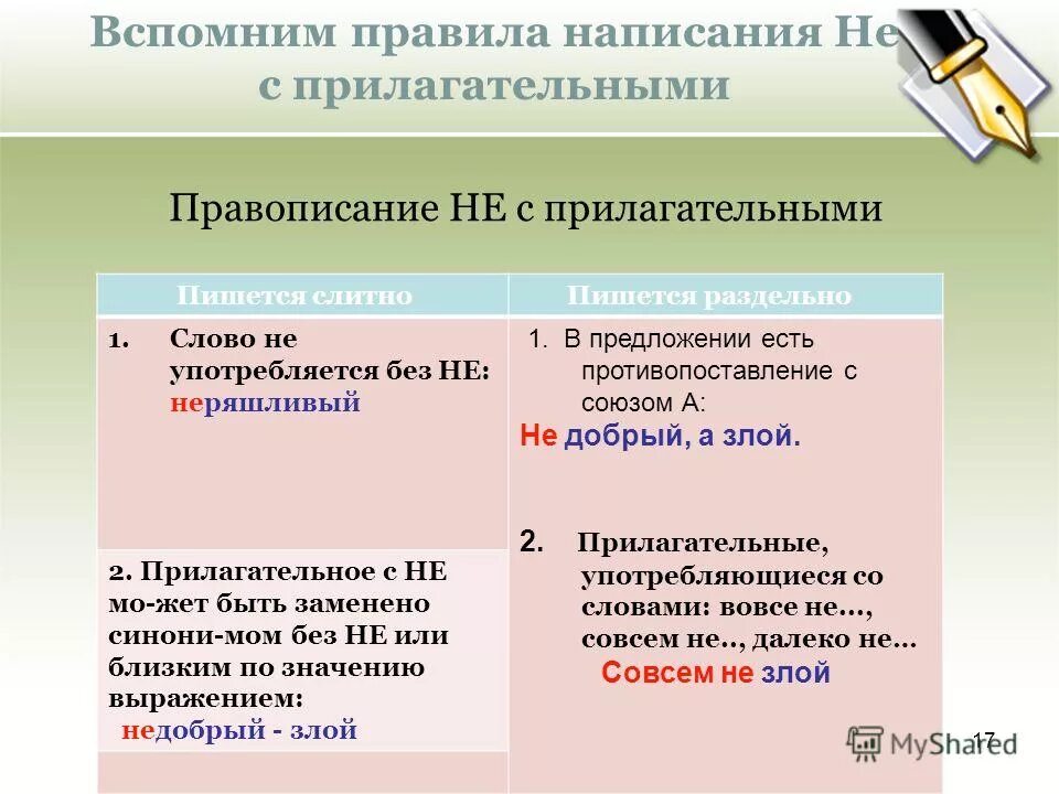 Кто то пишется через дефис. В каком ряду все прилагательные пишутся. В каком ряду все прилагательные пишутся. Какое прилагательное пишется слитно. В каком ряду все прилагательные пишутся.