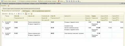 Новое в бухучете с 2024 года последние