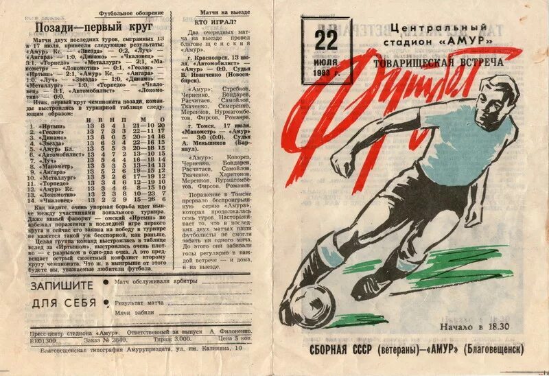программки футбола. футбольные программки. футбольные афиши ссср. программка к матчу. футбольные программки ссср.