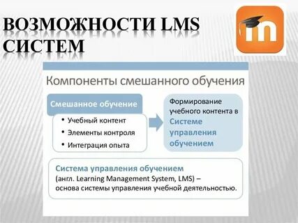 Система управления курсами обучения
