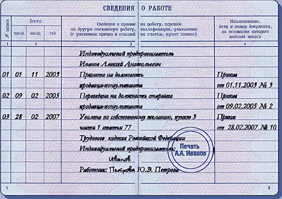 И п какая должность