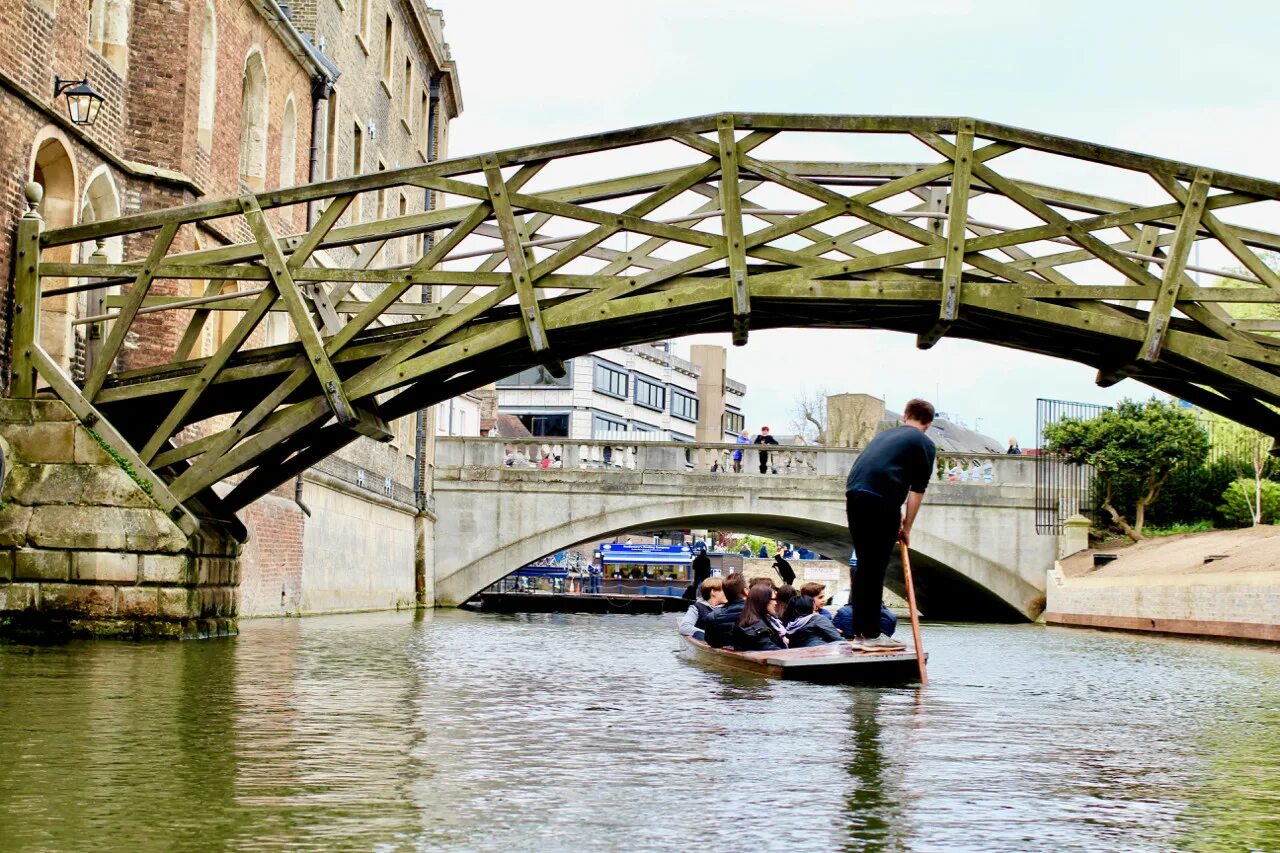 Bridge send