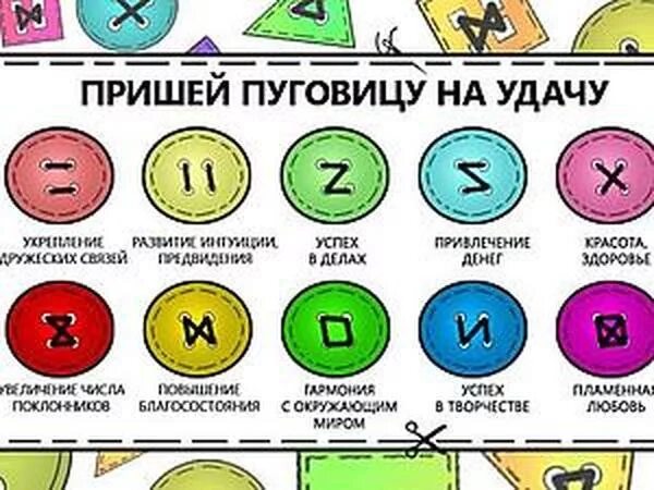 Пуговичка как правильно. Как пришить пуговицу на удачу. Пришить пуговицу. Пуговичка как правильно. Как пришить пуговицу с четырьмя дырками.