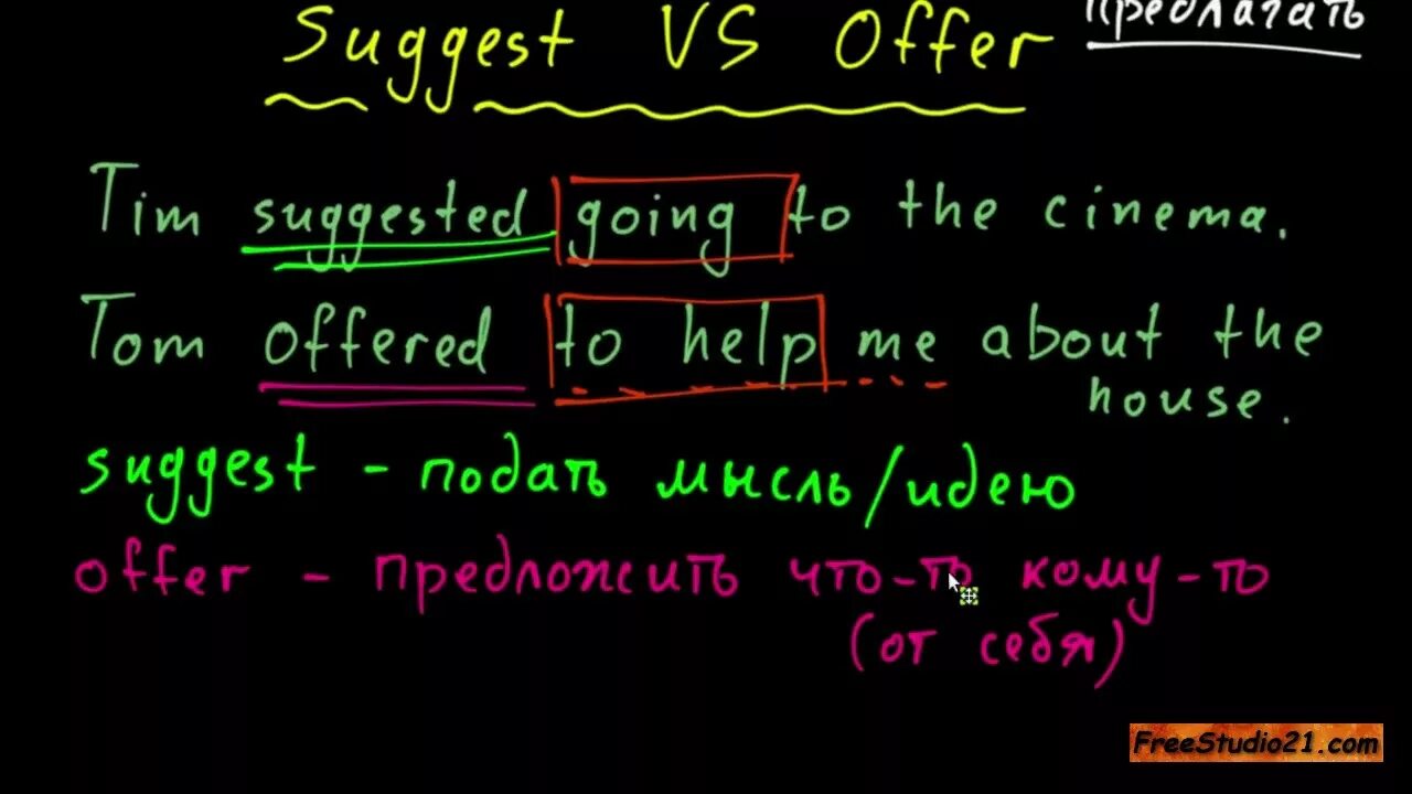 Разница между propose и suggest. Разница между offer и suggest. Offer suggest. Разница между offer и suggestion.