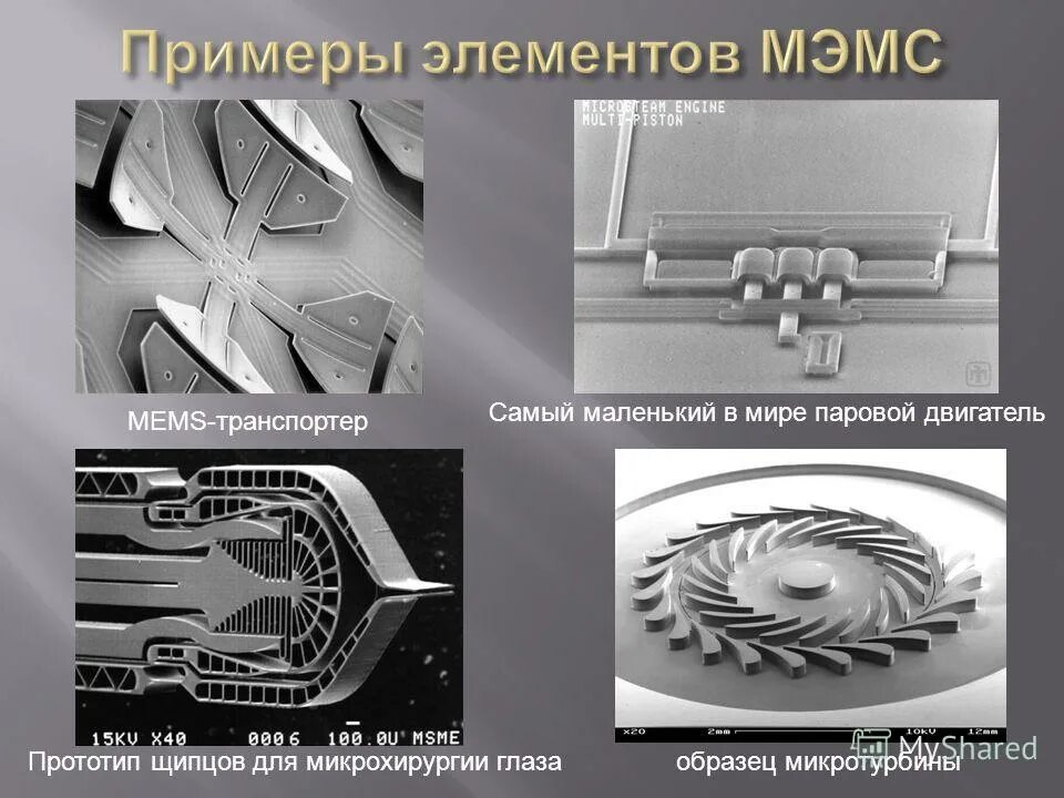мэмс технологии акселерометры схема. система управления мэмс-гироскопа. структура мэмс гироскопа. расшифруйте аббревиатуру мэмс. микродвигатели мэмс.
