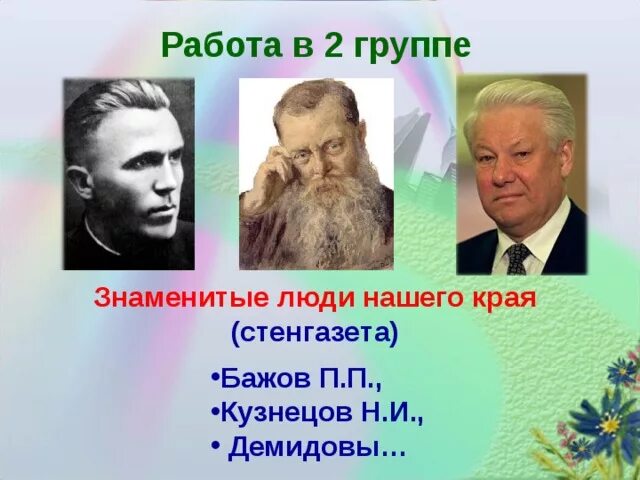 Знаменитые люди Урала. Знаменитость нашего края. Выдающиеся люди Южного Урала. Известные люди Пермского края.